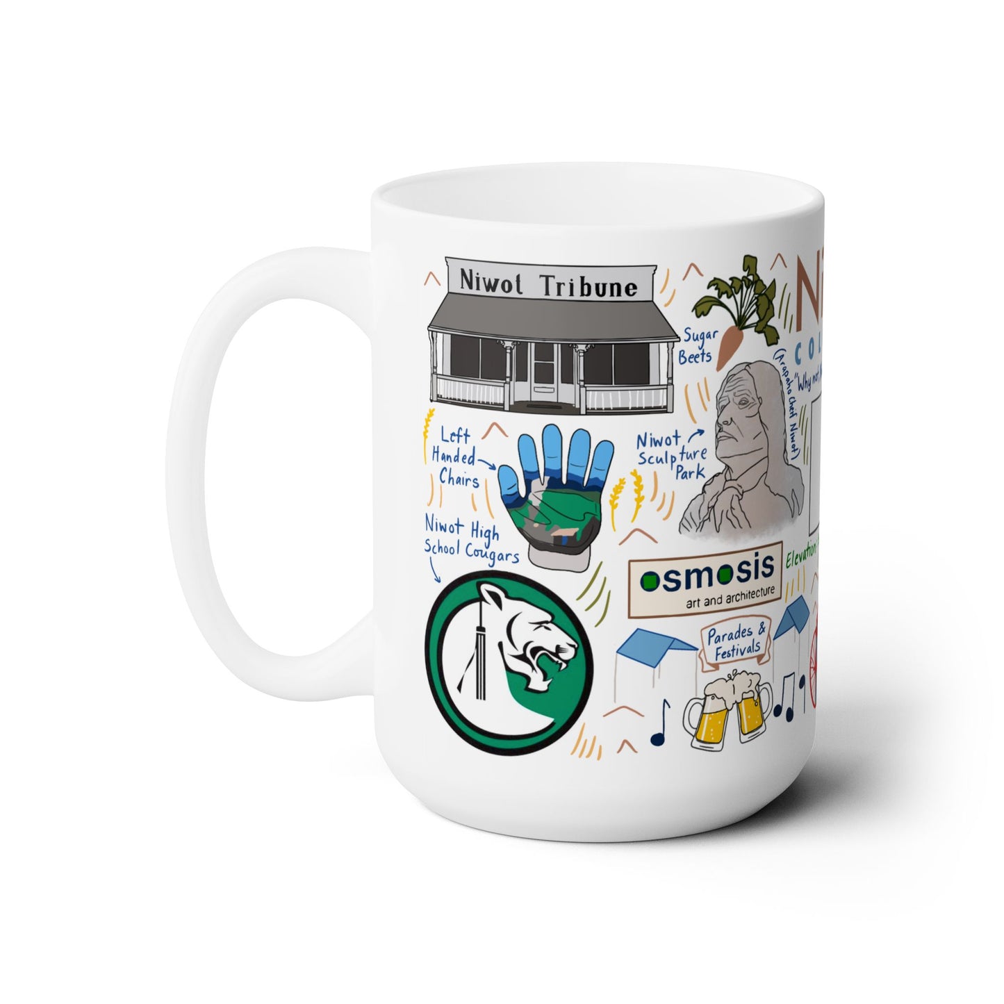 Niwot Colorado - Ceramic Mug 15oz